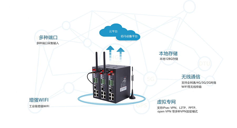 凯发K8国际工业级无线路由器