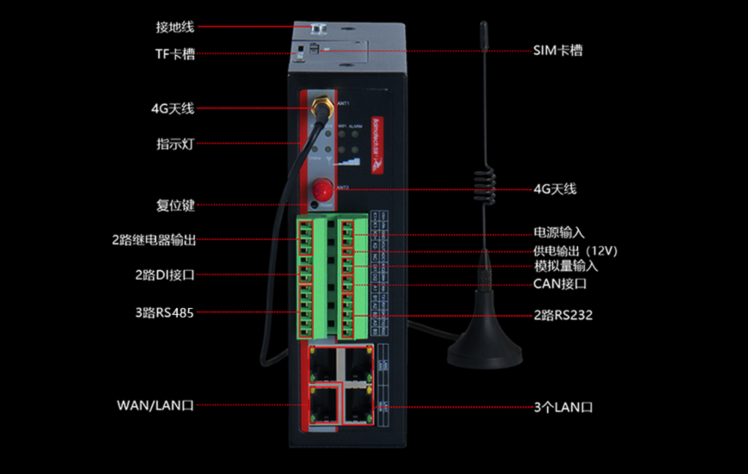 凯发K8国际BMG700边缘计算网关.png