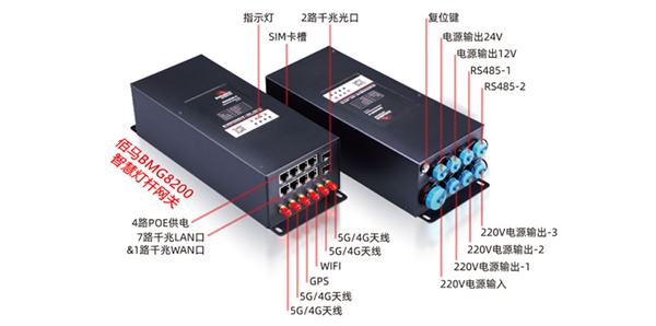 凯发K8国际灯杆网关.png