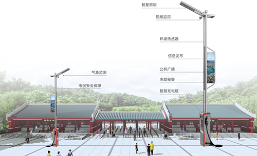 智慧路灯杆作为智慧景区业务的入口，具备智能迎宾、安防监控、环境感知、信息发布、景区广播、一键告警、智慧停车、充电管理等新型应用。