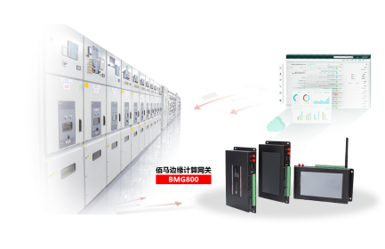 基于BMG800边缘计算网关，快速组建配电房远程监测系统，包括设备状态监测、环境监测、设备联动等，实现配电房设备的智能管理、集中管理、远程管理。