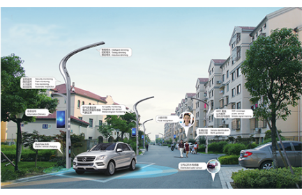 智慧社区，基于智慧路灯杆对社区安防、停车管理、家居智能化等进行高度整合，为社区居民给予一个安全、舒适、便利的生活环境。