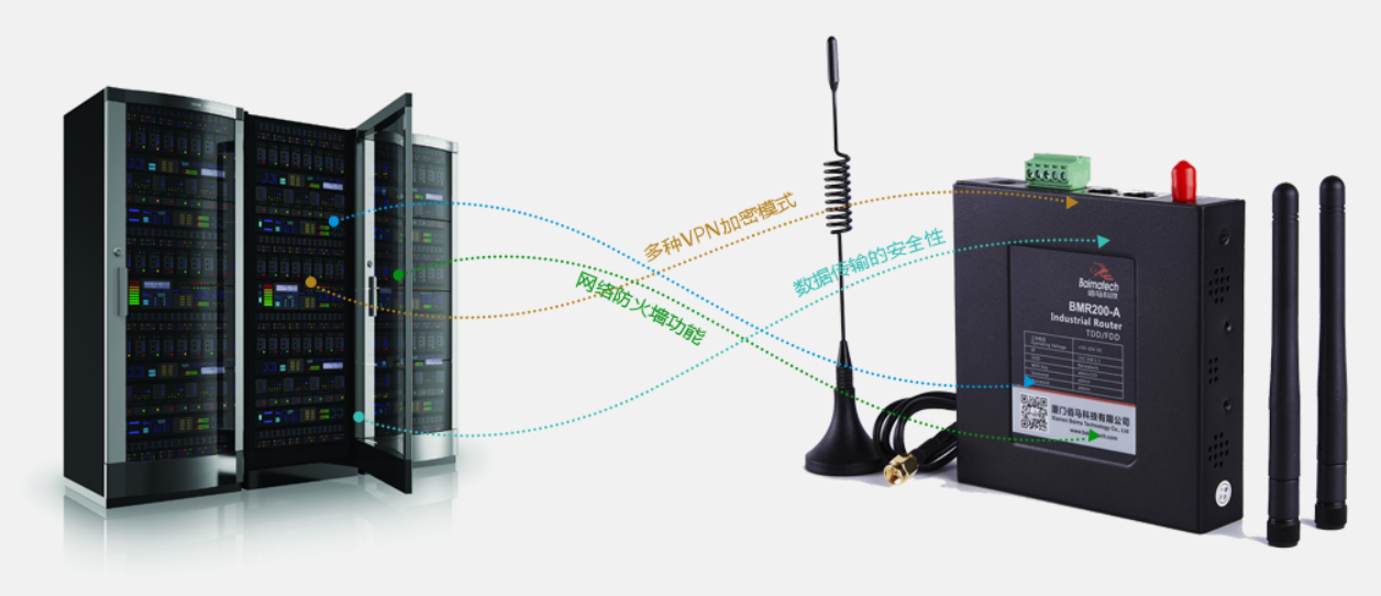 凯发K8国际工业4G路由器